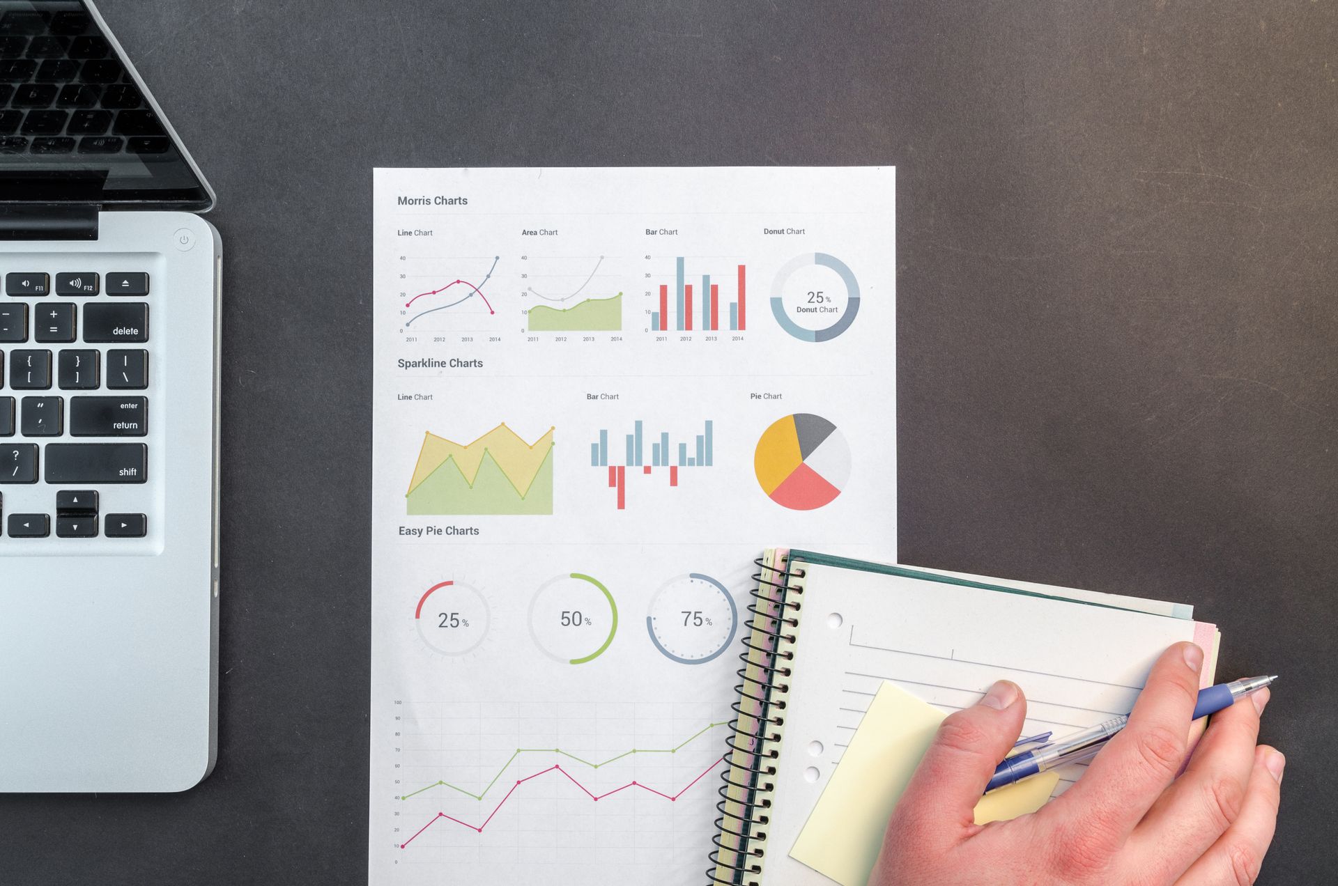 SEO Services