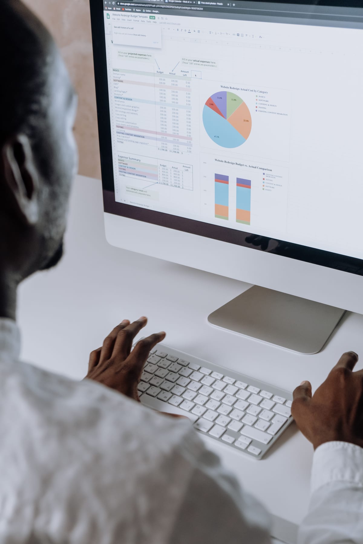 Budget and ROI management
