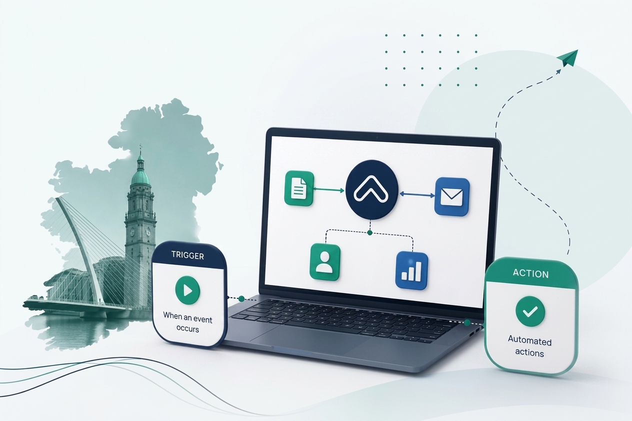 Power Automate Workflow