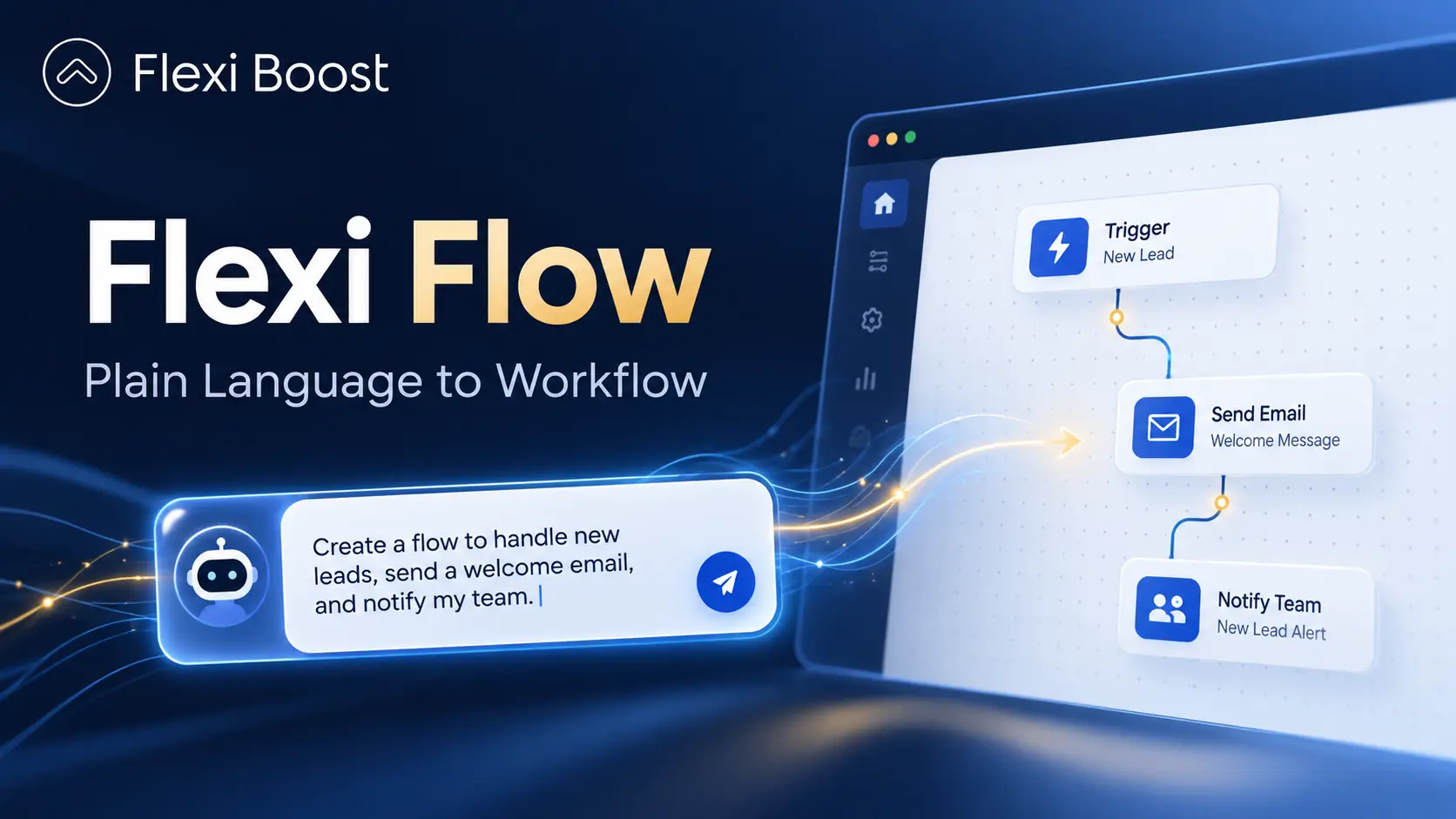 How Flexi Flow Simplifies AI Workflow Automation for each business