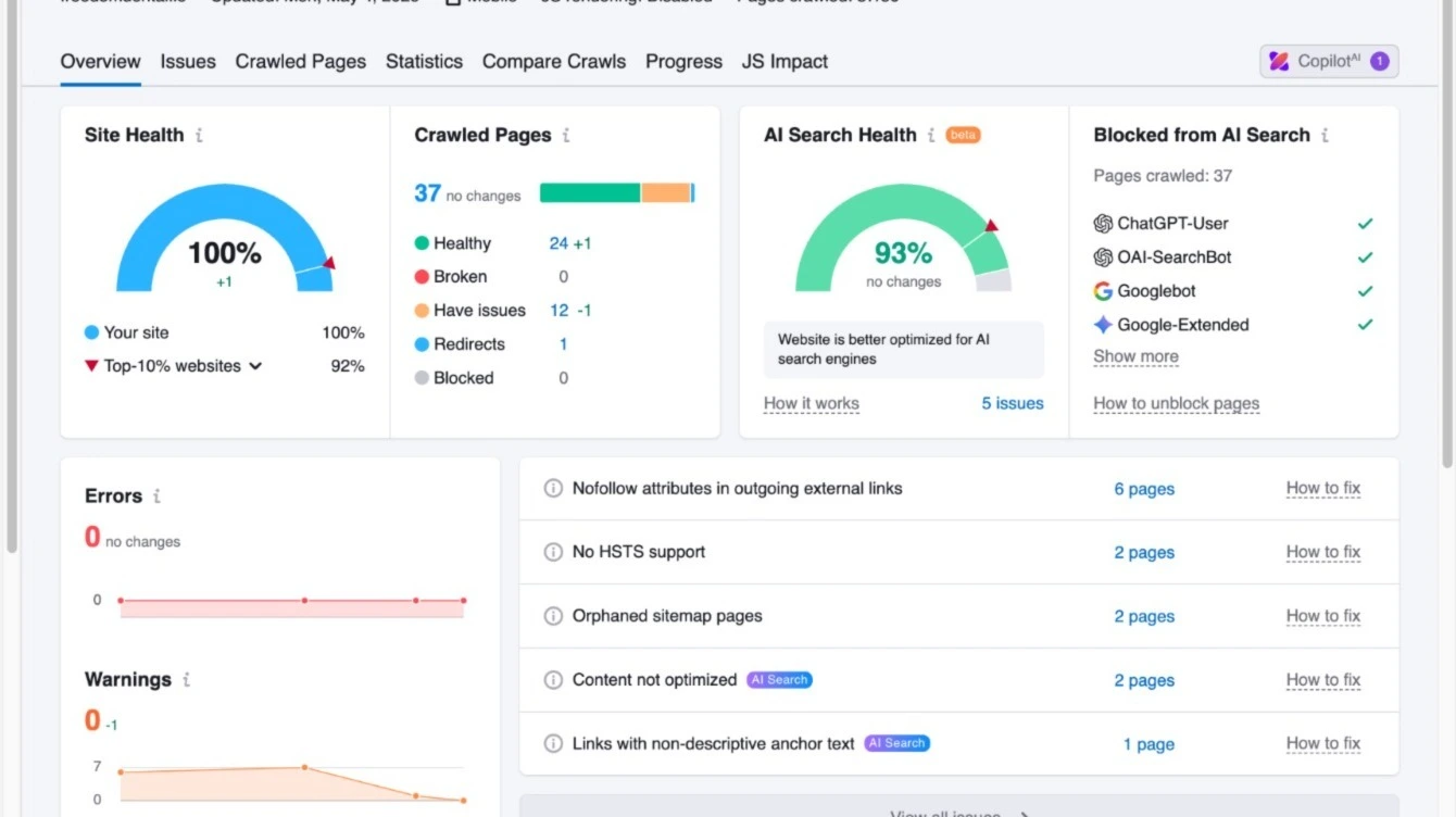 Technical SEO Improvements