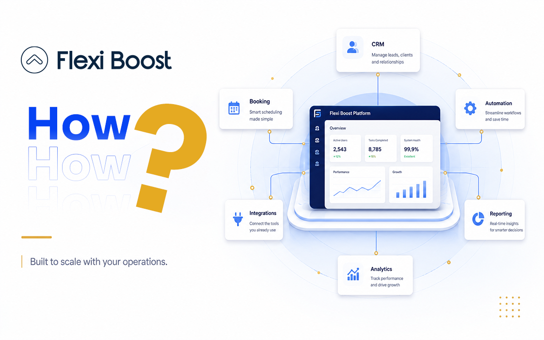 Flexi Boost Builds Scalable Custom Software Solutions
