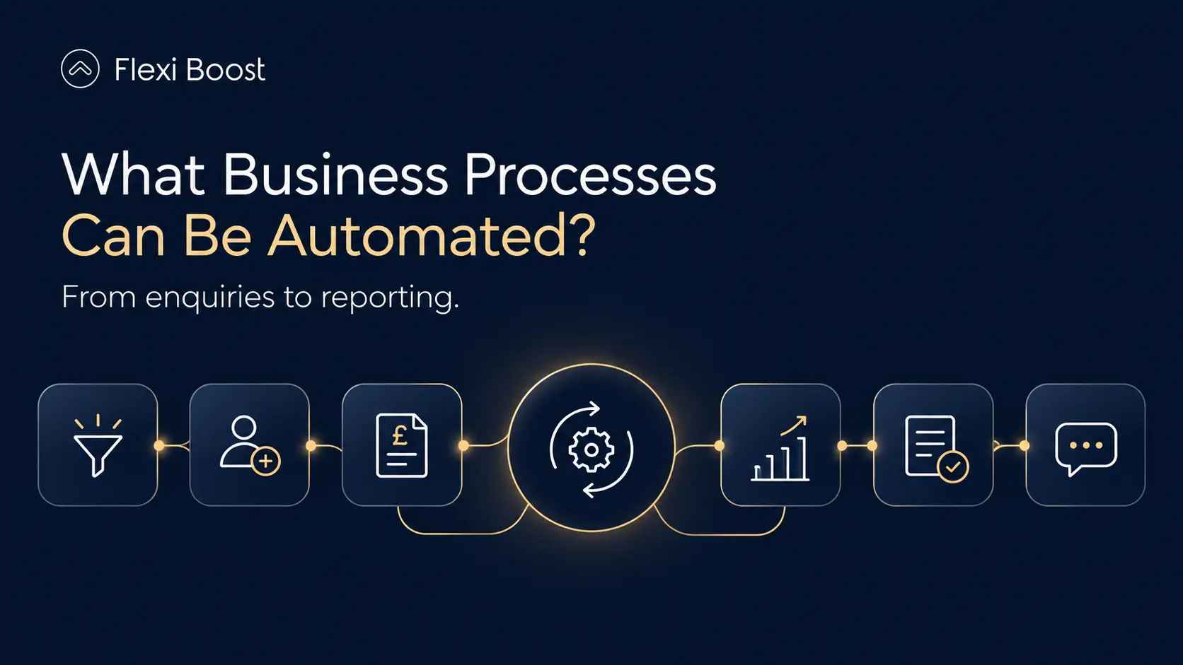 What Business Processes Can Be Automated?