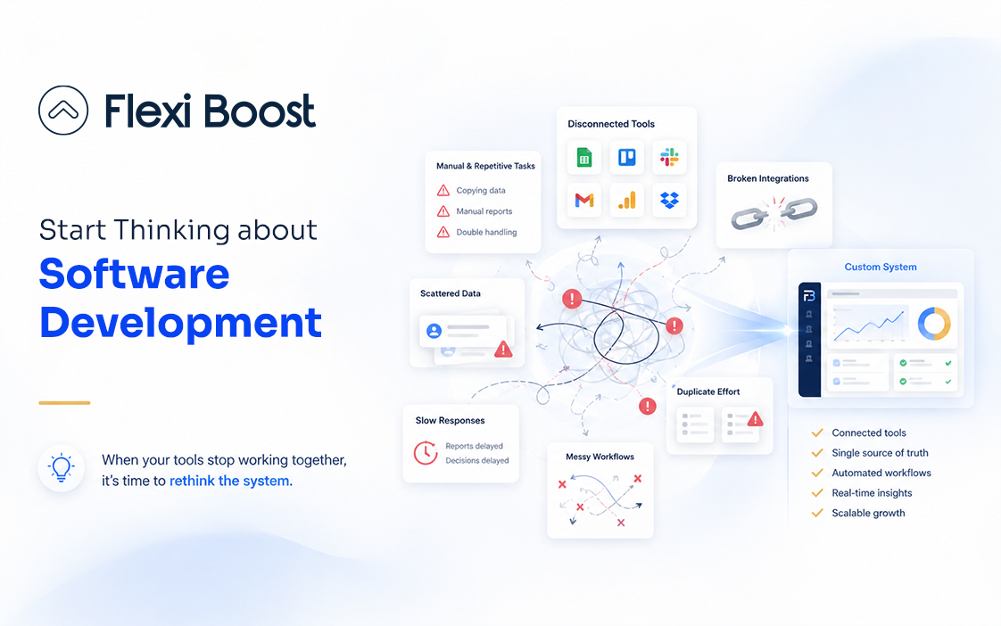 Signs Your Business Needs Custom Software Development