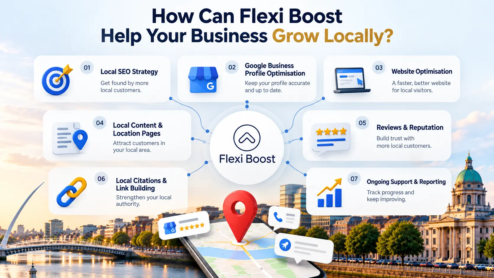 How Can Flexi Boost Help Your Business Grow Locally?